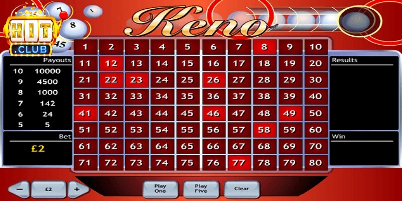 Muốn nắm cách chơi Keno Hitclub cần phải hiểu các cửa cược