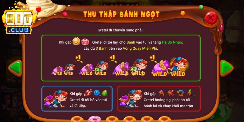 Người chơi cần nắm rõ cách vận hành, biểu tượng và cách tính điểm trong game