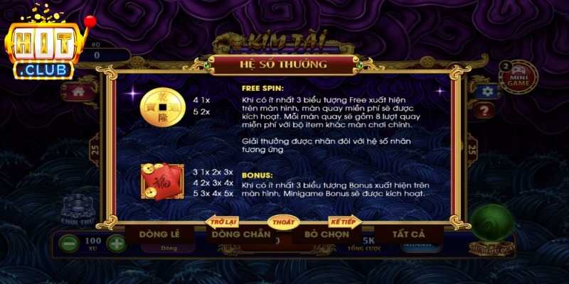 Trò chơi kết hợp cơ chế quay thưởng ngẫu nhiên và các tính năng đặc biệt