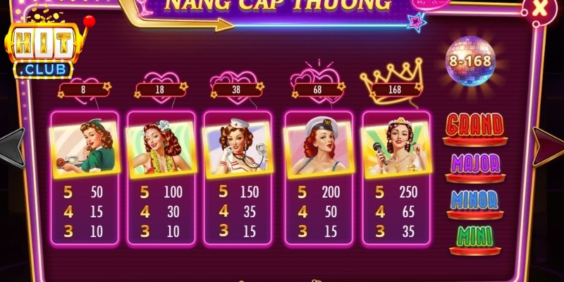 Việc xây dựng chiến lược hợp lý giúp quản lý vốn hiệu quả khi tham gia